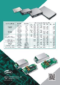 DC/DC Brick-2